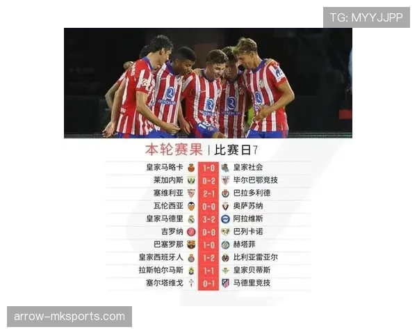 西甲争冠白热化:强队崛起搅动2023赛季冠军格局 西甲争冠白热化:强队崛起搅动2023赛季冠军格局