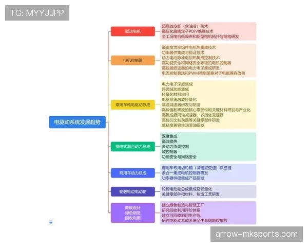 罗伯逊与特里在防线节奏下形成分散驱动趋势 罗伯逊与特里在防线节奏下形成分散驱动趋势